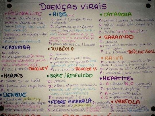 Exemplo de lavoura de soja saudável sem viroses, comparada a área infestada por daninhas e afídeos
