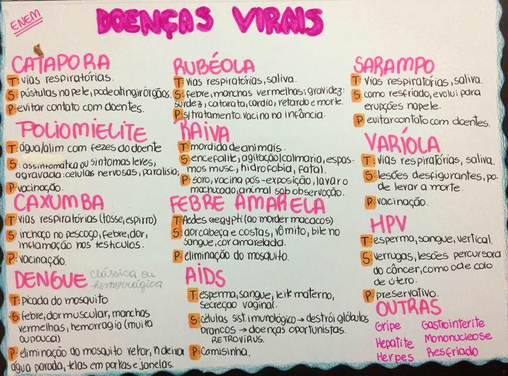 Por que o manejo de plantas daninhas é essencial para controlar viroses transmitidas por afídeos em soja?