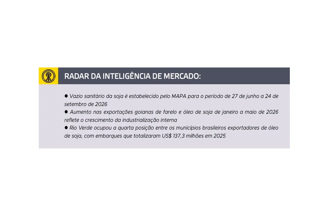 Boletim oficial de Goiás informa o período do vazio sanitário da soja em 2026