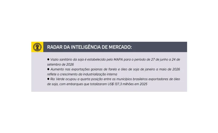 Boletim oficial de Goiás informa o período do vazio sanitário da soja em 2026
